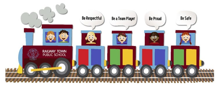 RTPS Wellbeing train